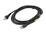 aHC-1900CBLUSB-CABLE COMUNICACION USB LISO P/1900G/1200G/1300G