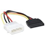 IC-CO-342766-CABLE MANHATTAN 342766 MOLEX A SATA 15 PIN NEGRO 0.2 METROS